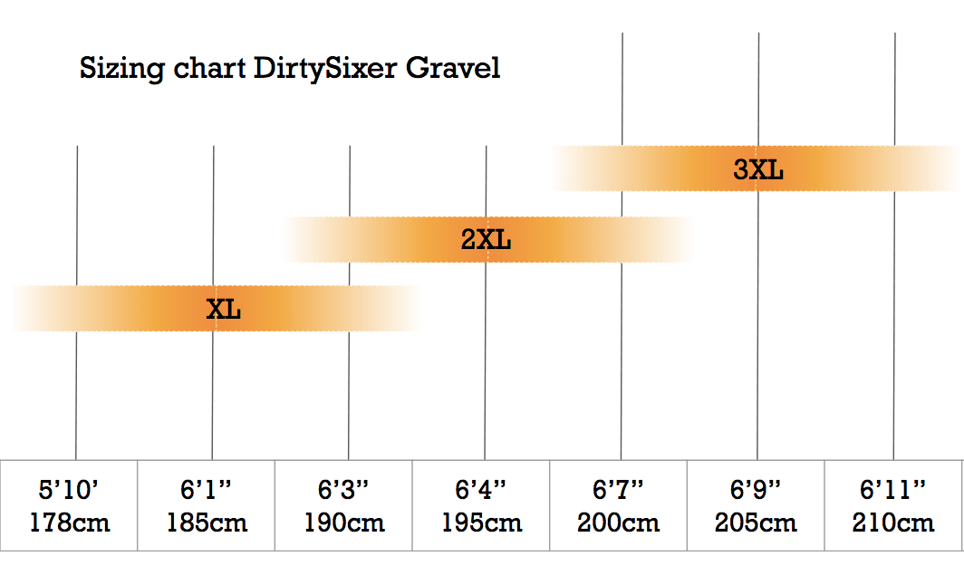 DirtySixer Gravel - 32-inch wheel - Crowdfunding deposit